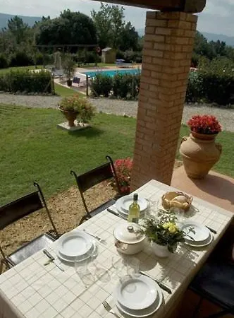 La Burraia Vicino A San Gimignano-air Conditioning-ev Wallbox Κατάλυμα σε φάρμα Gambassi Terme