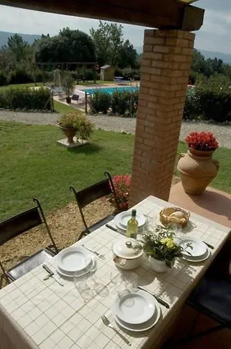 La Burraia Vicino A San Gimignano-air Conditioning-ev Wallbox Фермерский дом Гамбасси-Терме