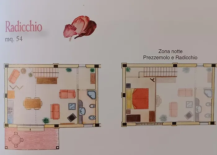 Фермерский дом La Burraia Vicino A San Gimignano-air Conditioning-ev Wallbox *